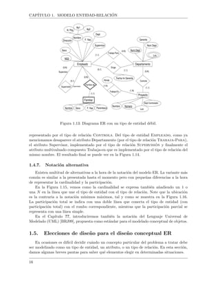 CAP´ITULO 1. MODELO ENTIDAD-RELACI ´ON
Departamento
Num Dept
Nom Dept
Loc
Empleado
Sexo
Nombre
F. Nac
Dept
N. Pila
Ap1
Ap2
Dirección
NSS
Supervisor
Gerente
Fecha Ini Gerente
Trabaja-Para
Dirige
(1,1)
(4,N)
(1,1)(0,1)
Supervisión
(0,N)
Supervisor
(0,1)
Supervisado
Proyecto
Controla
(0,N)
(1,1)
Trabaja-En
(1,N)
(1,N)
Horas
Familiar
Nombre Sexo F. Nac Parentesco
Familiar-de
(1,1)
(0,N)
Nombre Número
Loc
Dept Controlador
Figura 1.13: Diagrama ER con un tipo de entidad d´ebil.
representado por el tipo de relaci´on Controla. Del tipo de entidad Empleado, como ya
mencionamos desaparece el atributo Departamento (por el tipo de relaci´on Trabaja-Para),
el atributo Supervisor, implementado por el tipo de relaci´on Supervisi´on y ﬁnalmente el
atributo multivaluado compuesto Trabaja-en que es implementado por el tipo de relaci´on del
mismo nombre. El resultado ﬁnal se puede ver en la Figura 1.14.
1.4.7. Notaci´on alternativa
Existen multitud de alternativas a la hora de la notaci´on del modelo ER. La variante m´as
com´un es similar a la presentada hasta el momento pero con peque˜nas diferencias a la hora
de representar la cardinalidad y la participaci´on.
En la Figura 1.15, vemos como la cardinalidad se expresa tambi´en a˜nadiendo un 1 o
una N en la l´ınea que une el tipo de entidad con el tipo de relaci´on. Note que la ubicaci´on
es la contraria a la notaci´on m´ınimos m´aximos, tal y como se muestra en la Figura 1.16.
La participaci´on total se indica con una doble l´ınea que conecta el tipo de entidad (con
participaci´on total) con el rombo correspondiente, mientras que la participaci´on parcial se
representa con una l´ınea simple.
En el Cap´ıtulo ??, introduciremos tambi´en la notaci´on del Lenguaje Universal de
Modelado (UML) [BRJ99], propuesta como est´andar para el modelado conceptual de objetos.
1.5. Elecciones de dise˜no para el dise˜no conceptual ER
En ocasiones es dif´ıcil decidir cu´ando un concepto particular del problema a tratar debe
ser modelizado como un tipo de entidad, un atributo, o un tipo de relaci´on. En esta secci´on,
damos algunas breves pautas para saber qu´e elementos elegir en determinadas situaciones.
16
 