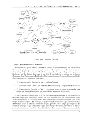 1.5. ELECCIONES DE DISE˜NO PARA EL DISE˜NO CONCEPTUAL ER
Departamento
Num Dept
Nom Dept
Loc
Empleado
Sexo
Nombre
F. Nac
N. Pila
Ap1
Ap2
Dirección
NSS
Fecha Ini Gerente
Trabaja-Para
Dirige
(1,1)
(4,N)
(1,1)(0,1)
Supervisión
(0,N)
Supervisor
(0,1)
Supervisado
Proyecto
Controla
(0,N)
(1,1)
Trabaja-En
(1,N)
(1,N)
Horas
Familiar
Nombre Sexo F. Nac Parentesco
Familiar-de
(1,1)
(0,N)
Nombre Número Loc
Figura 1.14: Diagrama ER ﬁnal.
Uso de tipos de entidad o atributos
Consid´erese el tipo de entidad Empleado (dentro de una universidad) con los atributos
Nombre, Cargo (de gesti´on, por ejemplo, director de departamento, director de centro,
vicerrector, etc.) y Complemento Retributivo (asociado al cargo). Se puede argumentar
f´acilmente que los Cargos dan lugar a un tipo de entidad por s´ı mismo con atributos:
Denominaci´on y Complemento-Retributivo. Si se toma este punto de vista, el tipo de entidades
Empleado debe ser redeﬁnido como sigue:
1. El tipo de entidades Empleado con el atributo Nombre.
2. El tipo de entidades Cargo con atributos: Denominaci´on y Complemento-Retributivo.
3. El tipo de relaci´on Empleado-Cargo, que denota la asociaci´on entre empleados y los
cargos que desempe˜nan (puede que un empleado tenga m´as de un cargo).
¿Cu´al es, entonces, la diferencia principal entre esas dos deﬁniciones de un empleado? Al
tratar los cargos como un atributo, implica que cada empleado tiene a lo sumo un ´unico cargo.
Al tratar cargo como un tipo de entidad Cargo permite que los empleados puedan tener varios
cargos (incluido ninguno). Sin embargo, se podr´ıa deﬁnir f´acilmente Cargo (y Complemento-
Retributivo) como un atributo multivaluado para permitir varias cargos por empleado. La
diferencia principal es que al tratar los cargos como un tipo de entidad, otros tipos de entidad
pueden tener relaciones con el tipo de entidad Cargo. Por ejemplo, podr´ıamos tener material
17
 
