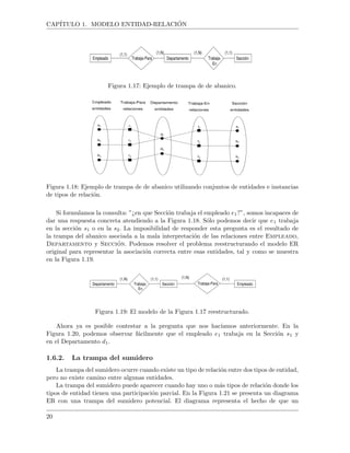 CAP´ITULO 1. MODELO ENTIDAD-RELACI ´ON
DepartamentoEmpleado Trabaja-Para
(1,1) (1,N)
SecciónTrabaja-
En
(1,1)(1,N)
Figura 1.17: Ejemplo de trampa de de abanico.
Empleado
entidades
e1
e2
e3
Trabaja-Para
relaciones
r1
r2
r3
d1
d2
Departamento
entidades
t1
t2
t3
Trabaja-En
relaciones
Sección
entidades
s1
s2
s3
Figura 1.18: Ejemplo de trampa de de abanico utilizando conjuntos de entidades e instancias
de tipos de relaci´on.
Si formulamos la consulta: ”¿en que Secci´on trabaja el empleado e1?”, somos incapaces de
dar una respuesta concreta atendiendo a la Figura 1.18. S´olo podemos decir que e1 trabaja
en la secci´on s1 o en la s2. La imposibilidad de responder esta pregunta es el resultado de
la trampa del abanico asociada a la mala interpretaci´on de las relaciones entre Empleado,
Departamento y Secci´on. Podemos resolver el problema reestructurando el modelo ER
original para representar la asociaci´on correcta entre esas entidades, tal y como se muestra
en la Figura 1.19.
Departamento EmpleadoTrabaja-Para
(1,1)(1,N)
SecciónTrabaja-
En
(1,1)(1,N)
Figura 1.19: El modelo de la Figura 1.17 reestructurado.
Ahora ya es posible contestar a la pregunta que nos hac´ıamos anteriormente. En la
Figura 1.20, podemos observar f´acilmente que el empleado e1 trabaja en la Secci´on s1 y
en el Departamento d1.
1.6.2. La trampa del sumidero
La trampa del sumidero ocurre cuando existe un tipo de relaci´on entre dos tipos de entidad,
pero no existe camino entre algunas entidades.
La trampa del sumidero puede aparecer cuando hay uno o m´as tipos de relaci´on donde los
tipos de entidad tienen una participaci´on parcial. En la Figura 1.21 se presenta un diagrama
ER con una trampa del sumidero potencial. El diagrama representa el hecho de que un
20
 