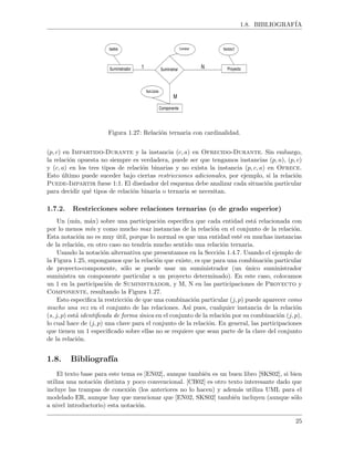 1.8. BIBLIOGRAF´IA
Suministrador
Apellido
Suministrar Proyecto
Nombre PCantidad
Componente
Num Comp
1 N
M
Figura 1.27: Relaci´on ternaria con cardinalidad.
(p, c) en Impartido-Durante y la instancia (c, a) en Ofrecido-Durante. Sin embargo,
la relaci´on opuesta no siempre es verdadera, puede ser que tengamos instancias (p, a), (p, c)
y (c, a) en los tres tipos de relaci´on binarias y no exista la instancia (p, c, a) en Ofrece.
Esto ´ultimo puede suceder bajo ciertas restricciones adicionales, por ejemplo, si la relaci´on
Puede-Impartir fuese 1:1. El dise˜nador del esquema debe analizar cada situaci´on particular
para decidir qu´e tipos de relaci´on binaria o ternaria se necesitan.
1.7.2. Restricciones sobre relaciones ternarias (o de grado superior)
Un (m´ın, m´ax) sobre una participaci´on especiﬁca que cada entidad est´a relacionada con
por lo menos m´ın y como mucho max instancias de la relaci´on en el conjunto de la relaci´on.
Esta notaci´on no es muy ´util, porque lo normal es que una entidad est´e en muchas instancias
de la relaci´on, en otro caso no tendr´ıa mucho sentido una relaci´on ternaria.
Usando la notaci´on alternativa que presentamos en la Secci´on 1.4.7. Usando el ejemplo de
la Figura 1.25, supongamos que la relaci´on que existe, es que para una combinaci´on particular
de proyecto-componente, s´olo se puede usar un suministrador (un ´unico suministrador
suministra un componente particular a un proyecto determinado). En este caso, colocamos
un 1 en la participaci´on de Suministrador, y M, N en las participaciones de Proyecto y
Componente, resultando la Figura 1.27.
Esto especiﬁca la restricci´on de que una combinaci´on particular (j, p) puede aparecer como
mucho una vez en el conjunto de las relaciones. As´ı pues, cualquier instancia de la relaci´on
(s, j, p) est´a identiﬁcada de forma ´unica en el conjunto de la relaci´on por su combinaci´on (j, p),
lo cual hace de (j, p) una clave para el conjunto de la relaci´on. En general, las participaciones
que tienen un 1 especiﬁcado sobre ellas no se requiere que sean parte de la clave del conjunto
de la relaci´on.
1.8. Bibliograf´ıa
El texto base para este tema es [EN02], aunque tambi´en es un buen libro [SKS02], si bien
utiliza una notaci´on distinta y poco convencional. [CB02] es otro texto interesante dado que
incluye las trampas de conexi´on (los anteriores no lo hacen) y adem´as utiliza UML para el
modelado ER, aunque hay que mencionar que [EN02, SKS02] tambi´en incluyen (aunque s´olo
a nivel introductorio) esta notaci´on.
25
 