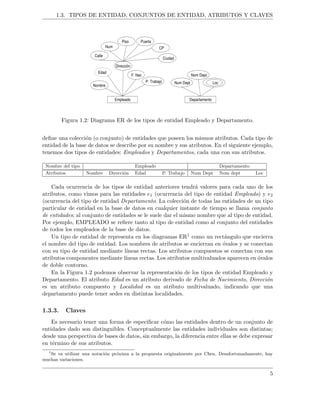 1.3. TIPOS DE ENTIDAD, CONJUNTOS DE ENTIDAD, ATRIBUTOS Y CLAVES
Empleado
Nombre
Dirección
F. Nac
P. Trabajo
Calle
Num
Piso Puerta
CP
Ciudad
Departamento
Num Dept
Nom Dept
Loc
Edad
Figura 1.2: Diagrama ER de los tipos de entidad Empleado y Departamento.
deﬁne una colecci´on (o conjunto) de entidades que poseen los mismos atributos. Cada tipo de
entidad de la base de datos se describe por su nombre y sus atributos. En el siguiente ejemplo,
tenemos dos tipos de entidades: Empleados y Departamentos, cada una con sus atributos.
Nombre del tipo Empleado Departamento
Atributos Nombre Direcci´on Edad P. Trabajo Num Dept Nom dept Loc
Cada ocurrencia de los tipos de entidad anteriores tendr´a valores para cada uno de los
atributos, como vimos para las entidades e1 (ocurrencia del tipo de entidad Empleado) y e2
(ocurrencia del tipo de entidad Departamento. La colecci´on de todas las entidades de un tipo
particular de entidad en la base de datos en cualquier instante de tiempo se llama conjunto
de entidades; al conjunto de entidades se le suele dar el mismo nombre que al tipo de entidad.
Por ejemplo, EMPLEADO se reﬁere tanto al tipo de entidad como al conjunto del entidades
de todos los empleados de la base de datos.
Un tipo de entidad de representa en los diagramas ER1 como un rect´angulo que encierra
el nombre del tipo de entidad. Los nombres de atributos se encierran en ´ovalos y se conectan
con su tipo de entidad mediante l´ıneas rectas. Los atributos compuestos se conectan con sus
atributos componentes mediante l´ıneas rectas. Los atributos multivaluados aparecen en ´ovalos
de doble contorno.
En la Figura 1.2 podemos observar la representaci´on de los tipos de entidad Empleado y
Departamento. El atributo Edad es un atributo derivado de Fecha de Nacimiento, Direcci´on
es un atributo compuesto y Localidad es un atributo multivaluado, indicando que una
departamento puede tener sedes en distintas localidades.
1.3.3. Claves
Es necesario tener una forma de especiﬁcar c´omo las entidades dentro de un conjunto de
entidades dado son distinguibles. Conceptualmente las entidades individuales son distintas;
desde una perspectiva de bases de datos, sin embargo, la diferencia entre ellas se debe expresar
en t´ermino de sus atributos.
1
Se va utilizar una notaci´on pr´oxima a la propuesta originalmente por Chen. Desafortunadamente, hay
muchas variaciones.
5
 