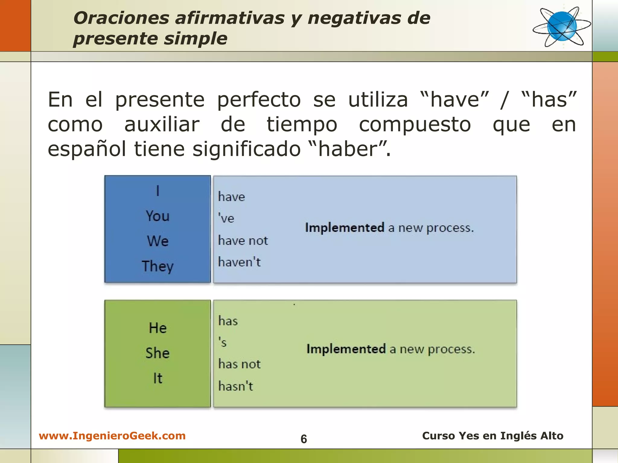 2.3 - Presente Perfecto, usos y ejemplos en oraciones / preguntas | PPT