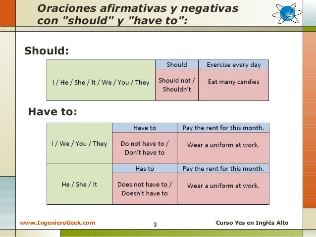 cover diferencia resume y letter entre 5th 5th for grade grade list of verbs irregular verbs list cover diferencia resume y letter entre 5th 5th for grade grade list of verbs irregular verbs list