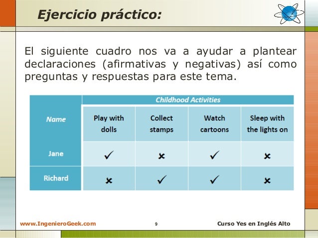 preguntas y respuestas used to 2 11 oraciones y preguntas con la expresi 243 n used to preguntas y respuestas used to 2 11 oraciones y preguntas con la expresi 243 n used to