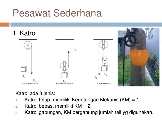 2 rangka otot pesawat sederhana k13