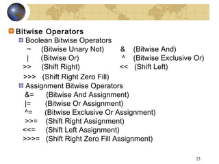 23
Bitwise Operators
Boolean Bitwise Operators
~ (Bitwise Unary Not) & (Bitwise And)
| (Bitwise Or) ^ (Bitwise Exclusive Or)
>> (Shift Right) << (Shift Left)
>>> (Shift Right Zero Fill)
Assignment Bitwise Operators
&= (Bitwise And Assignment)
|= (Bitwise Or Assignment)
^= (Bitwise Exclusive Or Assignment)
>>= (Shift Right Assignment)
<<= (Shift Left Assignment)
>>>= (Shift Right Zero Fill Assignment)
 