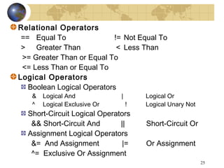 25
Relational Operators
== Equal To != Not Equal To
> Greater Than < Less Than
>= Greater Than or Equal To
<= Less Than or Equal To
Logical Operators
Boolean Logical Operators
& Logical And | Logical Or
^ Logical Exclusive Or ! Logical Unary Not
Short-Circuit Logical Operators
     && Short-Circuit And || Short-Circuit Or
Assignment Logical Operators
     &= And Assignment |= Or Assignment
^= Exclusive Or Assignment
 