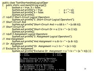 28
public class TestShortandAssLogicalOper
{ public static void main(String args[])
{ boolean a = true, b = false;
System.out.println("a = true : a = " + a);
System.out.println("b = false : b = " + b);
System.out.println();
// กลุ่มที่ 2 Short-Circuit Logical Operators
System.out.println("2. Short-Circuit Logical Operators");
// Short-Circuit And
System.out.println("Short-Circuit And => a && b = " + (a && b));
// Short-Circuit Or
System.out.println("Short-Circuit Or => a || b = " + (a || b));
System.out.println();
// กลุ่มที่ 3 Assignment Logical Operators
System.out.println("3. Assignment Logical Operators");
// And Assignment
System.out.println("And Assignment => a &= b = " + (a &= b));
// Or Assignment
System.out.println("Or Assignment => a |= b = " + (a |= b));
// Exclusive Or Assignment
System.out.println("Exclusive Or Assignment => a ^= b = " + (a ^= b)); } }
 