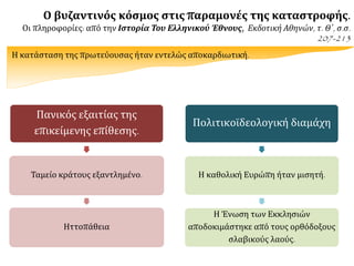 Ο βυζαντινός κόσμος στις παραμονές της καταστροφής.
Οι πληροφορίες: από την Ιστορία Του Ελληνικού Έθνους, Εκδοτική Αθηνών, τ. Θ΄, σ.σ.
207-213
Ηκατάστασητηςπρωτεύουσαςήτανεντελώςαποκαρδιωτική.
Πολιτική - ιδεολογική διαμάχη
Η καθολική Ευρώπη ήταν μισητή.
ΗΈνωσητωνΕκκλησιώναποδοκιμάστηκεαπό
τουςορθόδοξουςσλαβικούςλαούς.
Πανικός εξαιτίας της επικείμενης επίθεσης.
Ταμείο κράτους εξαντλημένο. Ηττοπάθεια
 