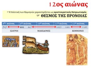 Η πολιτική των Κομνηνών χαρακτηρίζεται ως αριστοκρατικός πατριωτισμός.
 ΘΕΣΜΟΣ ΤΗΣ ΠΡΟΝΟΙΑΣ
8Ος αιώνας 9ος αιώνας 10ος αιώνας 11ος αιώνας 12ος αιώνας
717 802 867 1025 1081 1185
ΙΣΑΥΡΟΙ ΜΑΚΕΔΟΝΕΣ ΚΟΜΝΗΝΟΙ
 