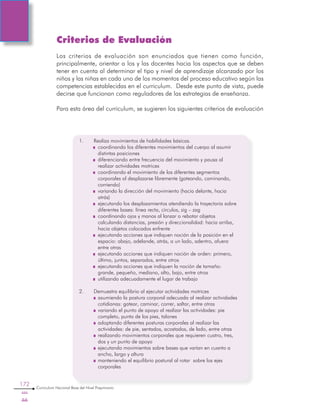 172
Curriculum Nacional Base del Nivel Preprimario
Criterios de Evaluación
Los criterios de evaluación son enunciados que tienen como función,
principalmente, orientar a los y las docentes hacia los aspectos que se deben
tener en cuenta al determinar el tipo y nivel de aprendizaje alcanzado por los
niños y las niñas en cada uno de los momentos del proceso educativo según las
competencias establecidas en el curriculum. Desde este punto de vista, puede
decirse que funcionan como reguladores de las estrategias de enseñanza.
Para esta área del curriculum, se sugieren los siguientes criterios de evaluación
1.	 Realiza movimientos de habilidades básicas.
	 coordinando los diferentes movimientos del cuerpo al asumir 	
	 distintas posiciones
	 diferenciando entre frecuencia del movimiento y pausa al 		
	 realizar actividades motrices
	 coordinando el movimiento de los diferentes segmentos 		
	 corporales al desplazarse libremente (gateando, caminando, 	
	 corriendo)
	 variando la dirección del movimiento (hacia delante, hacia 		
	 atrás)
	 ejecutando los desplazamientos atendiendo la trayectoria sobre 	
	 diferentes bases: línea recta, círculos, zig – zag
	 coordinando ojos y manos al lanzar o rebotar objetos 		
	 calculando distancias, presión y direccionalidad: hacia arriba, 	
	 hacia objetos colocados enfrente
	 ejecutando acciones que indiquen noción de la posición en el 	
	 espacio: abajo, adelande, atrás, a un lado, adentro, afuera 	
	 entre otras
	 ejecutando acciones que indiquen noción de orden: primero, 	
	 último, juntos, separados, entre otros
	 ejecutando acciones que indiquen la noción de tamaño: 		
	 grande, pequeño, mediano, alto, bajo, entre otros
	 utilizando adecuadamente el lugar de trabajo
2.	 Demuestra equilibrio al ejecutar actividades motrices
	 asumiendo la postura corporal adecuada al realizar actividades 	
	 cotidianas: gatear, caminar, correr, saltar, entre otras
	 variando el punto de apoyo al realizar las actividades: pie 		
	 completo, punta de los pies, talones
	 adoptando diferentes posturas corporales al realizar las 		
	 actividades: de pie, sentados, acostados, de lado, entre otras
	 realizando movimientos corporales que requieren cuatro, tres, 	
	 dos y un punto de apoyo
	 ejecutando movimientos sobre bases que varían en cuanto a 	
	 ancho, largo y altura
	 manteniendo el equilibrio postural al rotar sobre los ejes 		
	 corporales
 