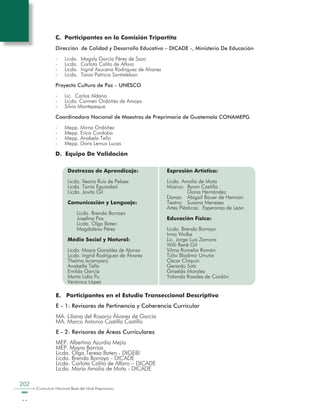 202
Curriculum Nacional Base del Nivel Preprimario
C. Participantes en la Comisión Tripartita
Dirección de Calidad y Desarrollo Educativo – DICADE -, Ministerio De Educación
-	 Licda. Magaly García Pérez de Sazo
-	 Licda. Carlota Calito de Alfaro
-	 Licda. Ingrid Azucena Rodriguez de Alvarez
-	 Licda. Tania Patricia Santisteban
Proyecto Cultura de Paz – UNESCO
-	 Lic. Carlos Aldana
-	 Licda. Carmen Ordóñez de Amaya
-	 Silvia Montepeque
Coordinadora Nacional de Maestras de Preprimaria de Guatemala CONAMEPG
-	 Mepp. Mirna Ordóñez
-	 Mepp. Erica Cordoba
-	 Mepp. Anabela Tello
-	 Mepp. Doris Lemus Lucas
D. Equipo De Validación
Destrezas de Aprendizaje:
Licda. Ileana Ruiz de Pelaez
Licda. Tania Eguizabal
Licda. Jovita Gil
Comunicación y Lenguaje:
	 Licda. Brenda Borrayo
	 Josefina Pos
	 Licda. Olga Baten
	 Magdalena Pérez
Médio Social y Natural:
Licda. Mayra González de Alonzo
Licda. Ingrid Rodríguez de Älvarez
Thelma Ixcamparij
Anabella Tello
Emilda García
Marta Lidia Pu
Verónica López
Expresión Artística:
Licda. Amalia de Mota
Música: Byron Castillo
	 Diana Hernández
Danza: Abigail Bauer de Herman
Teatro: Susana Meneses
Artes Plásticas: Esperanza de León
Educación Física:
Licda. Brenda Borrayo
Irma Wolke
Lic. Jorge Luis Zamora
Willi René Gil
Vilma Romelia Román
Túlio Bladimir Urrutia
Oscar Chiquin
Gerardo Sotz
Griselda Morales
Yolanda Rosales de Cordón
E. Participantes en el Estudio Transeccional Descriptivo
E - 1: Revisores de Pertinencia y Coherencia Curricular
MA. Liliana del Rosario Álvarez de García
MA. Marco Antonio Castillo Castillo
E - 2: Revisores de Áreas Curriculares
MEP. Albertina Azurdia Mejía
MEP. Mayra Barrios
Licda. Olga Teresa Baten - DIGEBI
Licda. Brenda Borrayo - DICADE
Licda. Carlota Calito de Alfaro – DICADE
Licda. María Amalia de Mota - DICADE
 