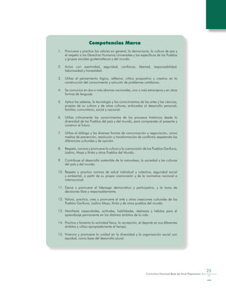 Curriculum Nacional Base del Nivel Preprimario
25
Competencias Marco
1. 	 Promueve y practica los valores en general, la democracia, la cultura de paz y
el respeto a los Derechos Humanos Universales y los específicos de los Pueblos
y grupos sociales guatemaltecos y del mundo.
2. 	 Actúa con asertividad, seguridad, confianza, libertad, responsabilidad,
laboriosidad y honestidad.
3. 	 Utiliza el pensamiento lógico, reflexivo, crítico propositivo y creativo en la
construcción del conocimiento y solución de problemas cotidianos.
4. 	 Se comunica en dos o más idiomas nacionales, uno o más extranjeros y en otras
formas de lenguaje.
5. 	 Aplica los saberes, la tecnología y los conocimientos de las artes y las ciencias,
propias de su cultura y de otras culturas, enfocadas al desarrollo personal,
familiar, comunitario, social y nacional.
6. 	 Utiliza críticamente los conocimientos de los procesos históricos desde la
diversidad de los Pueblos del país y del mundo, para comprender el presente y
construir el futuro.
7. 	Utiliza el diálogo y las diversas formas de comunicación y negociación, como
medios de prevención, resolución y transformación de conflictos respetando las
diferencias culturales y de opinión.
8. 	 Respeta, conoce y promueve la cultura y la cosmovisión de los Pueblos Garífuna,
Ladino, Maya y Xinka y otros Pueblos del Mundo.
9. 	 Contribuye al desarrollo sostenible de la naturaleza, la sociedad y las culturas
del país y del mundo.
10. 	Respeta y practica normas de salud individual y colectiva, seguridad social
y ambiental, a partir de su propia cosmovisión y de la normativa nacional e
internacional.
11. 	Ejerce y promueve el liderazgo democrático y participativo, y la toma de
decisiones libre y responsablemente.
12. 	Valora, practica, crea y promueve el arte y otras creaciones culturales de los
Pueblos Garífuna, Ladino Maya, Xinka y de otros pueblos del mundo.
13. 	Manifiesta capacidades, actitudes, habilidades, destrezas y hábitos para el
aprendizaje permanente en los distintos ámbitos de la vida.
14. 	Practica y fomenta la actividad física, la recreación, el deporte en sus diferentes
ámbitos y utiliza apropiadamente el tiempo.
15. 	Vivencia y promueve la unidad en la diversidad y la organización social con
equidad, como base del desarrollo plural.
 