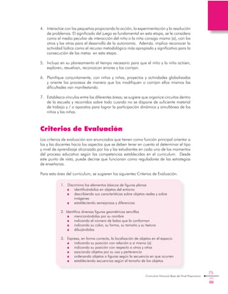 Curriculum Nacional Base del Nivel Preprimario
75
4.	 Interactúe con los pequeños propiciando la acción, la experimentación y la resolución
de problemas. El significado del juego es fundamental en esta etapa, se le considera
como el medio peculiar de interacción del niño o la niña consigo mismo (a), con los
otros y las otras para el desarrollo de la autonomía. Además. implica reconocer la
actividad lúdica como el recurso metodológico más apropiado y significativo para la
consecución de las metas en esta etapa.
5.	 Incluya en su planeamiento el tiempo necesario para que el niño y la niña actúen,
exploren, resuelvan, reconozcan errores y los corrijan.
6.	 Planifique conjuntamente, con niños y niñas, proyectos y actividades globalizadas
y oriente los procesos de manera que los modifiquen o corrijan ellos mismos las
dificultades van manifestando.
7.	 Establezca vínculos entre las diferentes áreas; se sugiere que organice circuitos dentro
de la escuela y recorridos sobre todo cuando no se dispone de suficiente material
de trabajo y / o aparatos para lograr la participación dinámica y simultánea de los
niños y las niñas.
Criterios de Evaluación
Los criterios de evaluación son enunciados que tienen como función principal orientar a
los y las docentes hacia los aspectos que se deben tener en cuenta al determinar el tipo
y nivel de aprendizaje alcanzado por los y las estudiantes en cada uno de los momentos
del proceso educativo según las competencias establecidas en el curriculum. Desde
este punto de vista, puede decirse que funcionan como reguladores de las estrategias
de enseñanza.
Para esta área del curriculum, se sugieren los siguientes Criterios de Evaluación.
1. 	Discrimina los elementos básicos de figuras planas
	 identificándolos en objetos del entorno
	 describiendo sus características sobre objetos reales y sobre
		 imágenes
	 estableciendo semejanzas y diferencias
2. Identifica diversas figuras geométricas sencillas
	 mencionándolas por su nombre
	 indicando el número de lados que la conforman
	 indicando su color, su forma, su tamaño y su textura
	 dibujándolas
3. Expresa, en forma correcta, la localización de objetos en el espacio
	 indicando su posición con relación a sí mismo (a)
	 indicando su posición con respecto a otros y otras
	 asociando objetos por su uso y pertenencia
	 ordenando objetos o figuras según la secuencia en que ocurren
	 estableciendo secuencias según el tamaño de los objetos
 