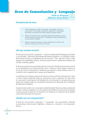 78
Curriculum Nacional Base del Nivel Preprimario
Competencias de área
¿En que consiste el área?
El área de Comunicación y Lenguaje L 1 propicia el desarrollo del lenguaje articulado
y no articulado. Estimula el aprendizaje del sistema lingüístico y no lingüístico propio
de la lengua materna y de destrezas de comunicación. Esto permite a niños y niñas
expresar sus necesidades, afectos, rechazos y pensamientos, mediante la utilización de
sonidos, símbolos y gestos.
Es de suma importancia que el sistema de comunicación utilizado en la escuela coincida
con el empleado por su núcleo familiar, etnia y cultura ya que la lengua materna es
el vínculo social e individual por excelencia que permite a cada individuo asumir su
condición como integrante de un grupo social específico.
La utilización de la lengua materna durante los primeros años de vida permite a niños
y niñas el óptimo desarrollo psíquico, emocional, social y cognitivo. Por esta razón
se promueve la participación de todos(as) los y las menores en conversaciones que
parten de contextos reales con el propósito de estimular el desarrollo de su oralidad y
de destrezas fonológicas.
Se estimula el contacto con una amplia variedad de textos literarios orales y escritos del
contexto cultural y lingüístico con el propósito de fortalecer las estructuras sintácticas
y para promover el gusto por la literatura y el interés por la utilización de la palabra
como herramienta de comunicación.
¿Cuáles son sus componentes?
El área de comunicación y lenguaje L 1 comprende tres componentes: Actitudes
comunicativas, Estructuración lingüística y literatura e iniciación a la comprensión
lectora.
1.	 Utiliza el lenguaje no verbal, como apoyo, y la expresión oral, en la
comunicación de sus ideas, sentimientos, experiencias y necesidades,
articulando con precisión los sonidos propios de lengua materna.
2.	 Utiliza el vocabulario básico y elementos del sistema fonológico y de las
distintas estructuras propias de la L 1 (lingüística, sintáctica, semántica), en
su comunicación cotidiana.
3.	 Elabora mensajes coherentes y creativos atendiendo al momento, a la
situación y al grupo con el que se comunica.
Área de Comunicación y Lenguaje
Yolil ex Q’umyol
(Idioma maya Mam)
 