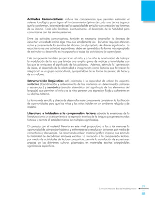 Curriculum Nacional Base del Nivel Preprimario
79
Actitudes Comunicativas: incluye las competencias que permiten estimular el
sistema fonológico para lograr el funcionamiento óptimo de cada uno de los órganos
que lo conforman, favoreciendo así la capacidad de articular con precisión los fonemas
de su idioma. Todo ello facilitará, eventualmente, el desarrollo de la habilidad para
comunicarse con las demás personas.
Entre las actitudes comunicativas, también es necesario desarrollar la destreza de
escuchar, concebida como algo más que simplemente oír. Escuchar requiere atención
activa y consciente de los sonidos del idioma con el propósito de obtener significado. La
escucha no es una actividad espontánea, debe ser aprendida y la forma más apropiada
de estimular su desarrollo es incorporarla a todas las actividades de aprendizaje.
Este componente también proporciona al niño y a la niña la oportunidad de trabajar
la modulación de la voz que brinda una amplia gama de matices y tonalidades con
las que se enriquece el significado de las palabras. Además, estimula la generación
de ideas, el desarrollo de la afectividad e imaginación como factores que favorecen la
integración a un grupo sociocultural, apropiándose de su forma de pensar, de hacer y
de sus valores.
Estructuración lingüística: está orientado a la capacidad de utilizar los aspectos
sintáctico (Combinación y ordenamiento de los morfemas en determinados patrones
y secuencias.) y semántico (estudio sistemático del significado de los elementos del
lenguaje) que permiten al niño y a la niña generar una expresión fluida y coherente en
su idioma materno.
La forma más sencilla y directa de desarrollar este componente consiste en la facilitación
de oportunidades para que los niños y las niñas hablen en un ambiente relajado y de
respeto.
Literatura e iniciación a la comprensión lectora: aborda la enseñanza de la
literatura como un acercamiento a la expresión estética de la lengua que genera mundos
ficticios y permite el establecimiento de múltiples significados.
El contacto con el material literario en este nivel proporciona a los y las menores la
oportunidad de comprobar hipótesis y enfrentarse a la resolución de tareas por medio de
comentarios y discusiones. Se recomienda utilizar material gráfico impreso que estimula
la habilidad de decodificar símbolos escritos. La iniciación a la comprensión lectora,
por medio de actividades de lectura compartida, permite la asimilación de expresiones
propias de las diferentes culturas plasmadas en materiales escritos otorgándoles
significados específicos.
 