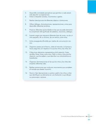 Curriculum Nacional Base del Nivel Preprimario
95
5.	 Desarrollar actividades perceptivas que permitan a cada estudi-
ante describir sus experiencias.
6.	 Imitar e interpretar sonidos, movimientos o gestos.
7.	 Realizar descripciones de diferentes objetos o ilustraciones.
8.	 Utilizar diálogos, dramatizaciones, representaciones y otros para
desarrollar diferentes temáticas.
9.	 Propiciar diferentes oportunidades en las que se pueda demostrar
la comprensión del significado de palabras, oraciones y diálogos.
10.	 Inventar juegos que requieran diferentes tipos de voces: voz de un
niño pequeño, de un anciano, de una señora, entre otras.
11.	 Imitar propaganda difundida por medios de comunicación ma-
siva.
12.	 Organizar paseos por el barrio, visitas al mercado o al parque y
hacer preguntas con respecto a lo que los niños y las niñas ven.
13.	 Coleccionar elementos representativos de la estación: hojas,
semillas, flores, frutas, entre otros. Pedir a niños y niñas que los
observen, que los palpen y que describan sus características so-
bresalientes.
14.	 Organizar dramatizaciones en las que los niños y las niñas des-
empeñen diferentes roles.
15.	 Realizar pantomimas que involucren movimientos que completen
el mensaje que deseen transmitir.
16.	 Narrar o leer descripciones o cuentos y pedir a los niños y niñas
que identifiquen sus elementos en una ilustración o que dibujen
sus personajes o escenas.
 