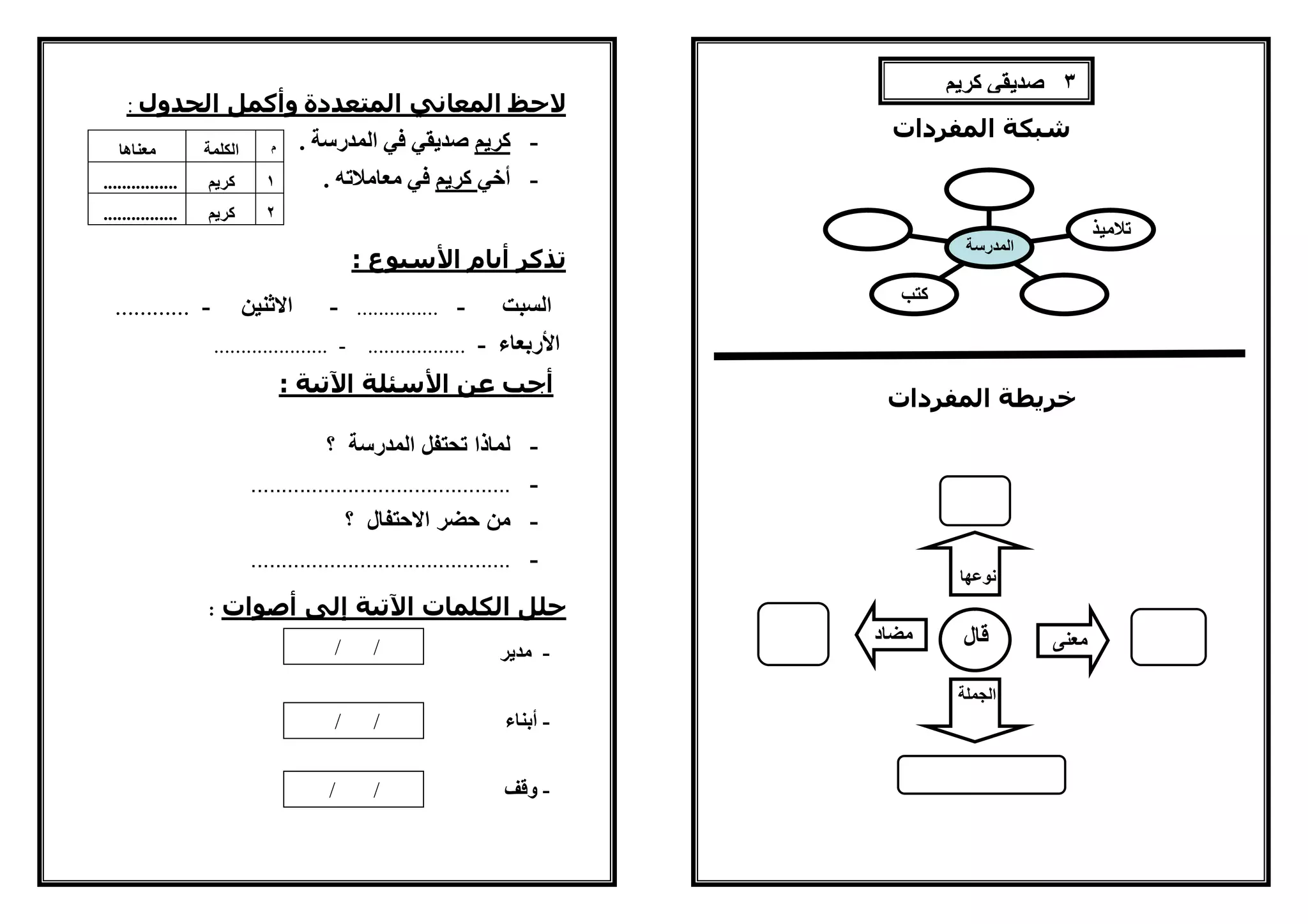 ٢١
‫ﺷﺒﻜﺔ‬‫اﻟﻤﻔﺮدات‬
‫اﻟﻤﻔﺮدات‬ ‫ﺧﺮﻳﻄﺔ‬
‫ﻗﺎل‬ ‫ﻣﻌﻨﻰ‬‫ﻣ‬‫ﻀ‬‫ﺎ‬‫د‬
‫ﻧﻮﻋﮭﺎ‬
‫اﻟﺠﻤﻠﺔ‬
‫ا‬
‫ﻛﺘﺐ‬ ‫ا‬
‫ﺗﻼﻣﯿﺬ‬
‫ا‬
‫اﻟﻤﺪرﺳﺔ‬
٣‫ﻛﺮﯾﻢ‬ ‫ﺻﺪﯾﻘﻲ‬
٢٢
‫اﻟﻤﺘﻌﺪدة‬ ‫اﻟﻤﻌﺎﻧﻲ‬ ‫ﻻﺣﻆ‬‫اﻟﺠﺪول‬ ‫وأﻛﻤﻞ‬:
-‫ﻛﺮﯾﻢ‬‫اﻟﻤﺪرﺳﺔ‬ ‫ﻓﻲ‬ ‫ﺻﺪﯾﻘﻲ‬.
-‫أﺧﻲ‬‫ﻛﺮﯾﻢ‬‫ﻣﻌﺎﻣﻼﺗﮫ‬ ‫ﻓﻲ‬.
‫اﻷﺳﺒﻮع‬ ‫أﻳﺎم‬ ‫ﺗﺬﻛﺮ‬:
‫اﻟﺴﺒﺖ‬-...............-‫اﻻﺛﻨﯿﻦ‬-............
‫اﻷرﺑﻌﺎء‬-..................-.....................
‫اﻵﺗﯿﺔ‬ ‫اﻷﺳﺌﻠﺔ‬ ‫ﻋﻦ‬ ‫أﺟﺐ‬:
-‫؟‬ ‫اﻟﻤﺪرﺳﺔ‬ ‫ﺗﺤﺘﻔﻞ‬ ‫ﻟﻤﺎذا‬
-...........................................
-‫؟‬ ‫اﻻﺣﺘﻔﺎل‬ ‫ﺣﻀﺮ‬ ‫ﻣﻦ‬
-...........................................
‫أﺻﻮات‬ ‫إﻟﻰ‬ ‫اﻵﺗﯿﺔ‬ ‫اﻟﻜﻠﻤﺎت‬ ‫ﺣﻠﻞ‬:
-‫ﻣﺪﯾﺮ‬
-‫أﺑﻨﺎء‬
-‫وﻗﻒ‬
‫م‬‫اﻟﻜ‬‫ﻠﻤﺔ‬‫ﻣﻌﻨﺎھﺎ‬
١‫ﻛﺮﯾﻢ‬................
٢‫ﻛﺮﯾﻢ‬................
/ /
/ /
/ /
 