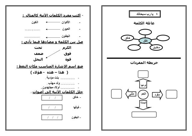 القرائية للصف الثانى الابتدائى ترم 2