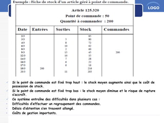 LOGO
 Si le point de commande est fixé trop haut : le stock moyen augmente ainsi que le coût de
possession de stock.
 Si le point de commande est fixé trop bas : le stock moyen diminue et le risque de rupture
s’accroît.
 Ce système entraîne des difficultés dans plusieurs cas :
• Difficultés d’effectuer un regroupement des commandes.
• Délais d’obtention s’en trouvent allongé.
• Coûts de gestion importants.
 