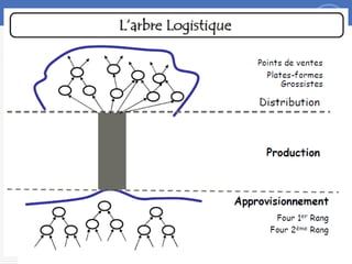 LOGO
www.themegallery.com Company Name
 