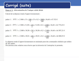 LOGO
Corrigé (suite)
 