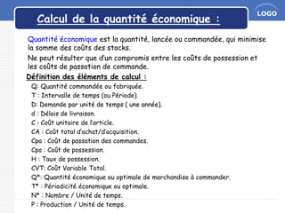 LOGO
Calcul de la quantité économique :
Quantité économique est la quantité, lancée ou commandée, qui minimise
la somme des coûts des stocks.
Ne peut résulter que d’un compromis entre les coûts de possession et
les coûts de passation de commande.
Définition des éléments de calcul :
Q: Quantité commandée ou fabriquée.
T : Intervalle de temps (ou Période).
D: Demande par unité de temps ( une année).
d : Délais de livraison.
C : Coût unitaire de l’article.
CA : Coût total d’achat/d’acquisition.
Cpa : Coût de passation des commandes.
Cpo : Coût de possession.
H : Taux de possession.
CVT: Coût Variable Total.
Q*: Quantité économique ou optimale de marchandise à commander.
T* : Périodicité économique ou optimale.
N* : Nombre / Unité de temps.
P : Production / Unité de temps.
 
