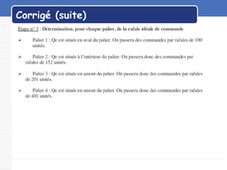 LOGO
Corrigé (suite)
 