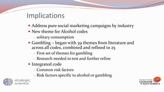 Implications
 Address pure social marketing campaigns by industry
 New theme for Alcohol codes
o solitary consumption
 Gambling – began with 39 themes from literature and
across all codes, combined and refined to 25
o First set of themes for gambling
o Research needed to test and further refine
 Integrated code
o Common risk factors
o Risk factors specific to alcohol or gambling
 