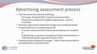 Advertising assessment process
 Each functional area assesses advertising
o Previously, all signed off by Corporate Communications
o Disseminates standards throughout organization - sense of
ownership
 Reviewed, approved by authorized manager once ad fully developed
 Escalation process to Communications/SR
o if concern raised or of lack of clarity about adherence to standard;
or
o if advertising on television, through previously-unused channel, or
if distributed outside corporation’s point of sale
 Situation analysis required by manager – what is risk and rationale for
proceeding (pre-set questionnaire)
 