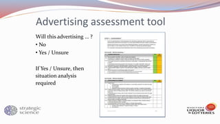 Advertising assessment tool
Will this advertising … ?
• No
• Yes / Unsure
If Yes / Unsure, then
situation analysis
required
 