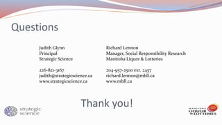 Questions
Judith Glynn
Principal
Strategic Science
226-821-3167
judith@strategicscience.ca
www.strategicscience.ca
Richard Lennon
Manager, Social Responsibility Research
Manitoba Liquor & Lotteries
204-957-2500 ext. 2457
richard.lennon@mbll.ca
www.mbll.ca
Thank you!
 