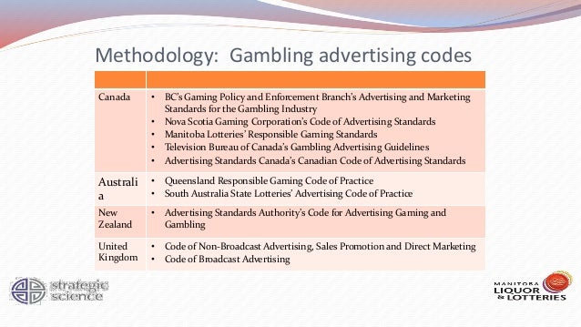 Queensland responsible gambling code of practice