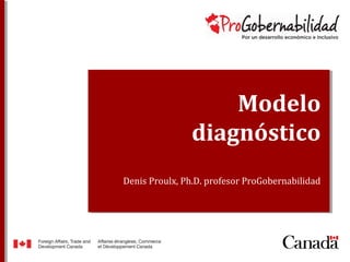 Modelo
diagnóstico
Denis Proulx, Ph.D. profesor ProGobernabilidad
 