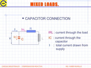  CAPACITOR CONNECTION
I
L
R
V
IRL
IRL : current through the load
IC : current through the
capacitor
I : total current drawn from
supply
C
IC
CARGAS INDUSTRIALES - COMPENSACION REACTIVA ING. HUBER MURILLO
MIXED LOADS.
 