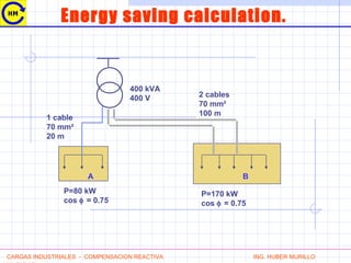 Energy saving calculation.
400 kVA
400 V
P=80 kW
cos φ = 0.75
P=170 kW
cos φ = 0.75
1 cable
70 mm²
20 m
2 cables
70 mm²
100 m
A B
CARGAS INDUSTRIALES - COMPENSACION REACTIVA ING. HUBER MURILLO
 