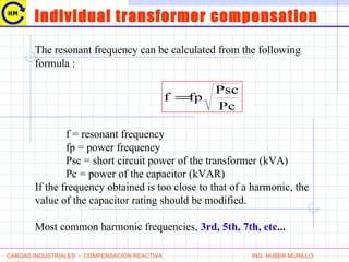 Individual transformer compensation
The resonant frequency can be calculated from the following
formula :
f fp
Psc
Pc
=
f = resonant frequency
fp = power frequency
Psc = short circuit power of the transformer (kVA)
Pc = power of the capacitor (kVAR)
If the frequency obtained is too close to that of a harmonic, the
value of the capacitor rating should be modified.
Most common harmonic frequencies, 3rd, 5th, 7th, etc...
CARGAS INDUSTRIALES - COMPENSACION REACTIVA ING. HUBER MURILLO
 