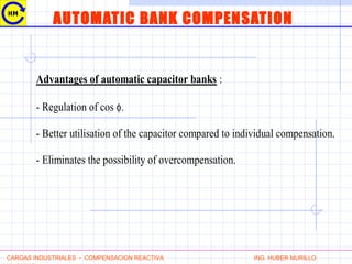 AUTOMATIC BANK COMPENSATION
Advantages of automatic capacitor banks :
- Regulation of cos φ.
- Better utilisation of the capacitor compared to individual compensation.
- Eliminates the possibility of overcompensation.
CARGAS INDUSTRIALES - COMPENSACION REACTIVA ING. HUBER MURILLO
 