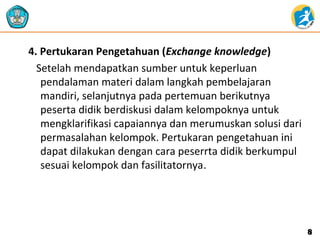 4. Pertukaran Pengetahuan (Exchange knowledge)
Setelah mendapatkan sumber untuk keperluan
pendalaman materi dalam langkah pembelajaran
mandiri, selanjutnya pada pertemuan berikutnya
peserta didik berdiskusi dalam kelompoknya untuk
mengklarifikasi capaiannya dan merumuskan solusi dari
permasalahan kelompok. Pertukaran pengetahuan ini
dapat dilakukan dengan cara peserrta didik berkumpul
sesuai kelompok dan fasilitatornya.
88
 