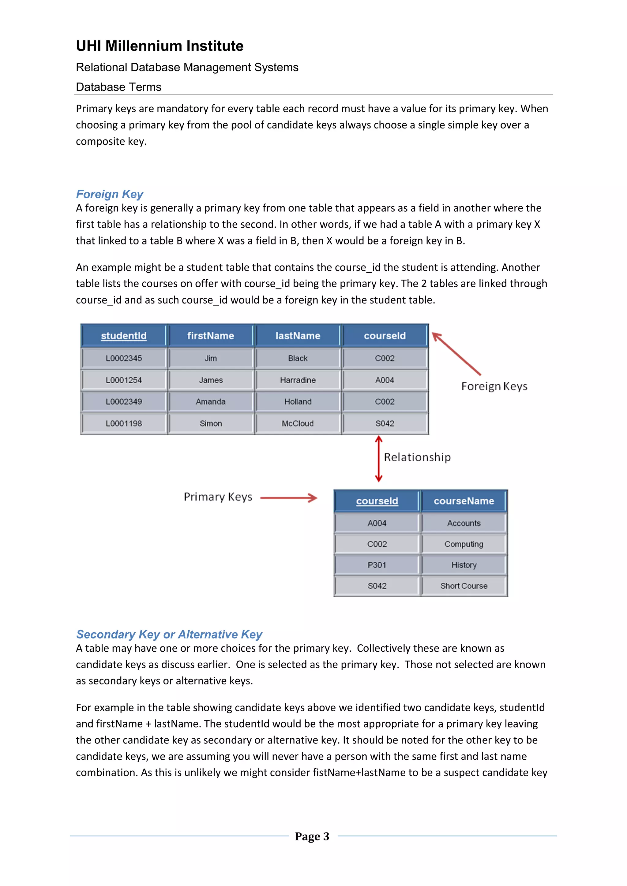 UHI Millennium Institute
Relational Database Management Systems
Database Terms
Page 3
Primary keys are mandatory for every table each record must have a value for its primary key. When
choosing a primary key from the pool of candidate keys always choose a single simple key over a
composite key.
Foreign Key
A foreign key is generally a primary key from one table that appears as a field in another where the
first table has a relationship to the second. In other words, if we had a table A with a primary key X
that linked to a table B where X was a field in B, then X would be a foreign key in B.
An example might be a student table that contains the course_id the student is attending. Another
table lists the courses on offer with course_id being the primary key. The 2 tables are linked through
course_id and as such course_id would be a foreign key in the student table.
Secondary Key or Alternative Key
A table may have one or more choices for the primary key. Collectively these are known as
candidate keys as discuss earlier. One is selected as the primary key. Those not selected are known
as secondary keys or alternative keys.
For example in the table showing candidate keys above we identified two candidate keys, studentId
and firstName + lastName. The studentId would be the most appropriate for a primary key leaving
the other candidate key as secondary or alternative key. It should be noted for the other key to be
candidate keys, we are assuming you will never have a person with the same first and last name
combination. As this is unlikely we might consider fistName+lastName to be a suspect candidate key
 