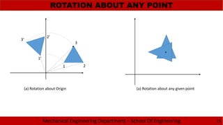 Mechanical Engineering Department – School Of Engineering
ROTATION ABOUT ANY POINT
15
1
1’
2
2’
3
3’
(a) Rotation about Origin
+
(a) Rotation about any given point
 
