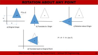 Mechanical Engineering Department – School Of Engineering
ROTATION ABOUT ANY POINT
16
+
P (x, y)
x
Y
a) Original shape
+
+
b) Translate to Origin
+
+
c) Rotation about Origin
+
d) Translate back to Original Point
P’ = P · T · R · (inv T)
 