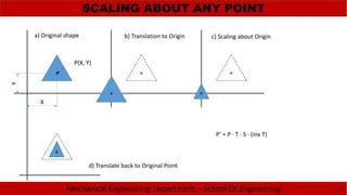 Mechanical Engineering Department – School Of Engineering
SCALING ABOUT ANY POINT
17
+
P(X, Y)
X
Y
a) Original shape
+
b) Translation to Origin
+ +
+
c) Scaling about Origin
+
d) Translate back to Original Point
P’ = P · T · S · (inv T)
 