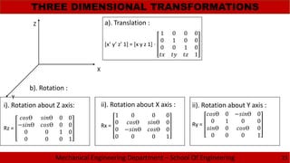 Mechanical Engineering Department – School Of Engineering
THREE DIMENSIONAL TRANSFORMATIONS
23
X
Z
Y
a). Translation :
[x’ y’ z’ 1] = [x y z 1] ·
1 0 0 0
0 1 0 0
0 0 1 0
1
b). Rotation :
Rz =
Ɵ Ɵ 0 0
− Ɵ Ɵ 0 0
0 0 1 0
0 0 0 1
i). Rotation about Z axis: ii). Rotation about X axis :
Rx =
1 0 0 0
0 Ɵ Ɵ 0
0 − Ɵ Ɵ 0
0 0 0 1
ii). Rotation about Y axis :
Ry =
Ɵ 0 − Ɵ 0
0 1 0 0
Ɵ 0 Ɵ 0
0 0 0 1
 