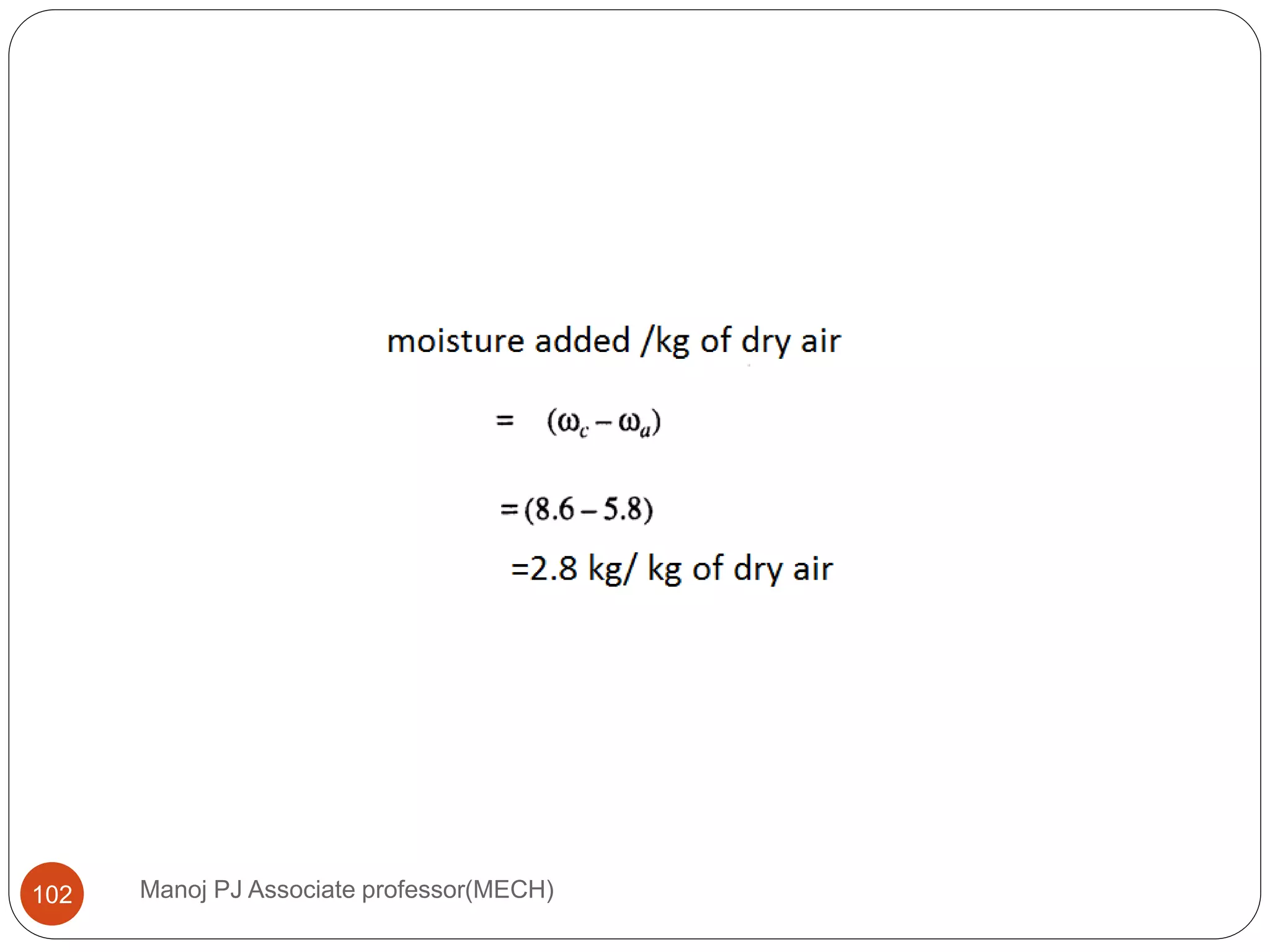 Manoj PJ Associate professor(MECH)102
 