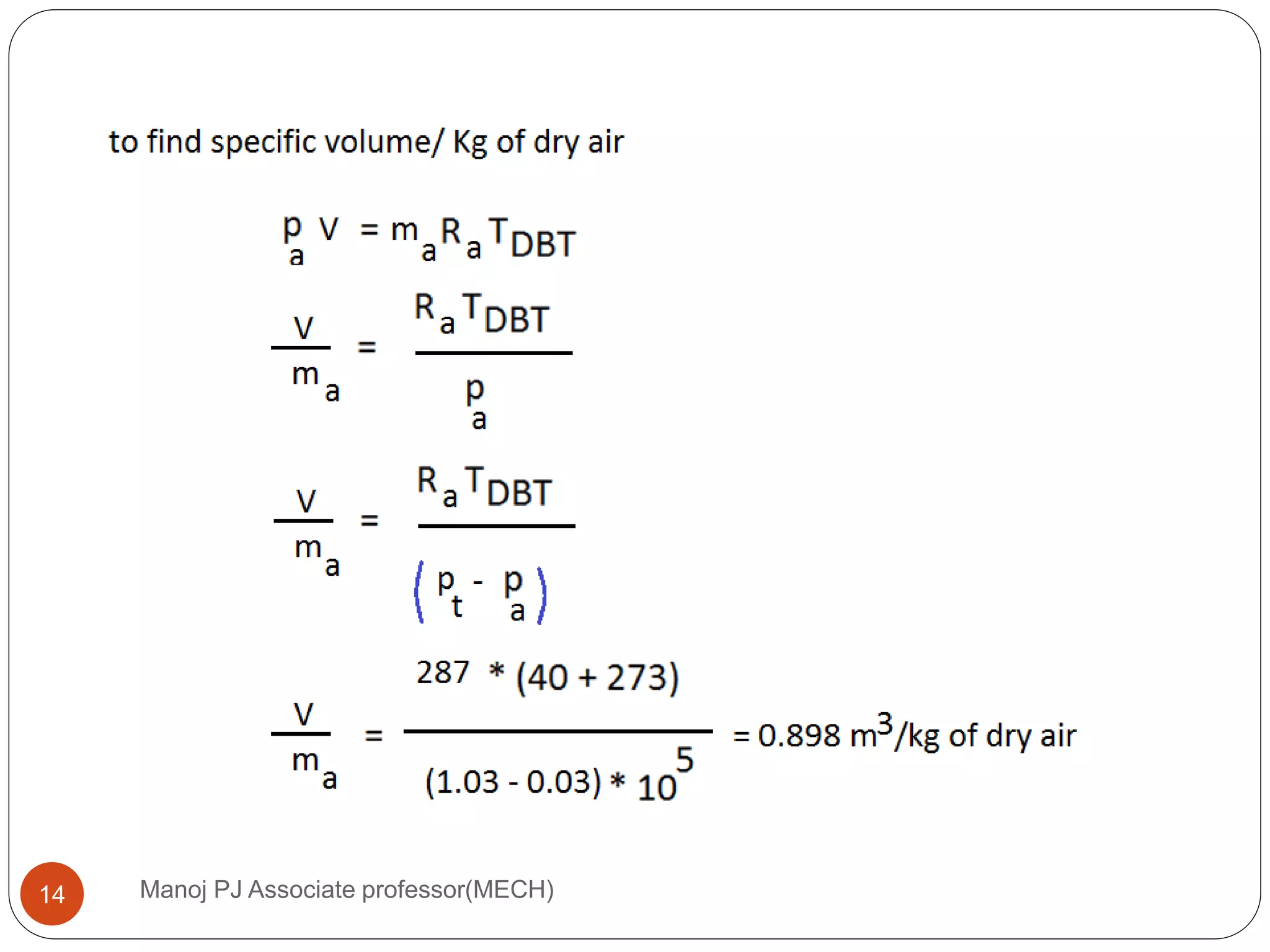 Manoj PJ Associate professor(MECH)14
 