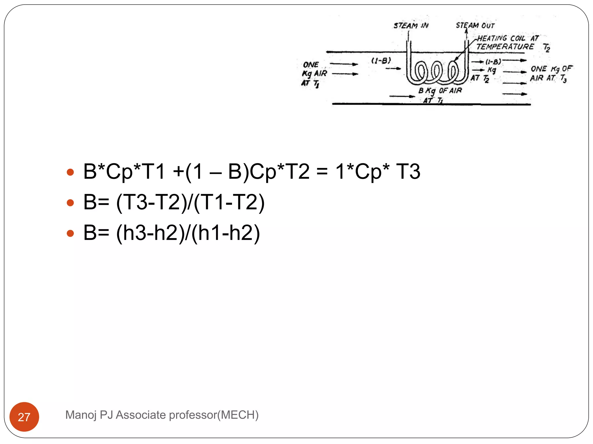 Manoj PJ Associate professor(MECH)27
 B*Cp*T1 +(1 – B)Cp*T2 = 1*Cp* T3
 B= (T3-T2)/(T1-T2)
 B= (h3-h2)/(h1-h2)
 