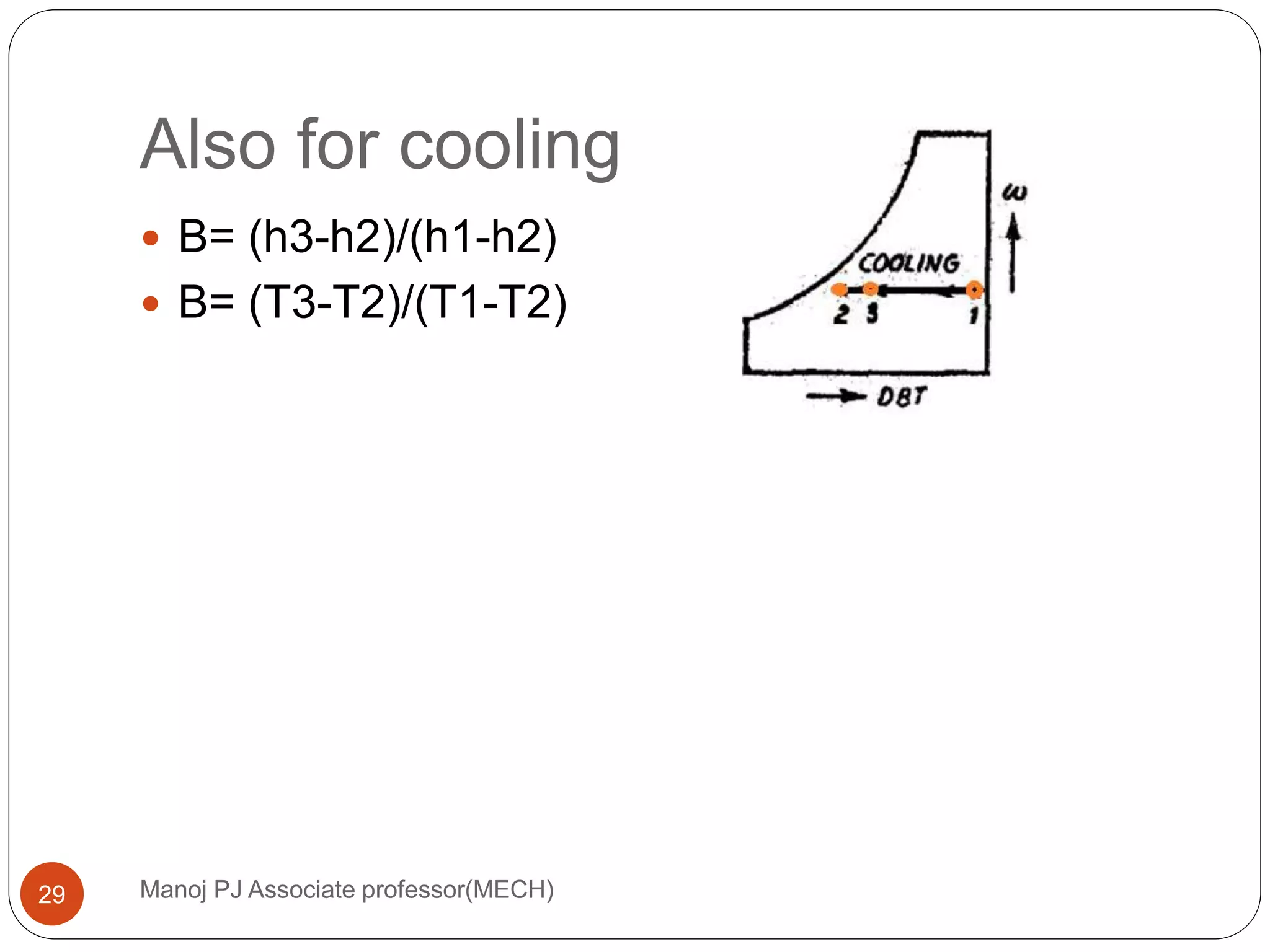Also for cooling
Manoj PJ Associate professor(MECH)29
 B= (h3-h2)/(h1-h2)
 B= (T3-T2)/(T1-T2)
 