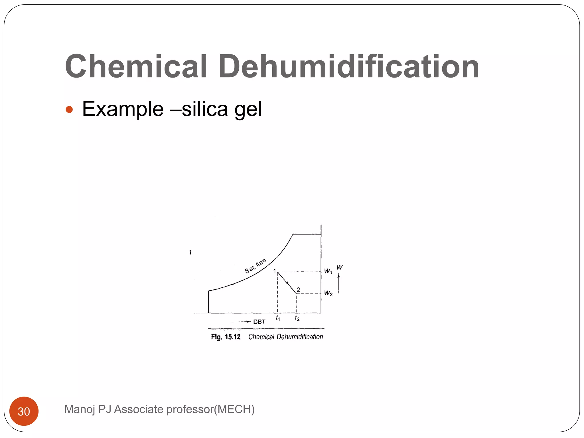 Chemical Dehumidification
Manoj PJ Associate professor(MECH)30
 Example –silica gel
 