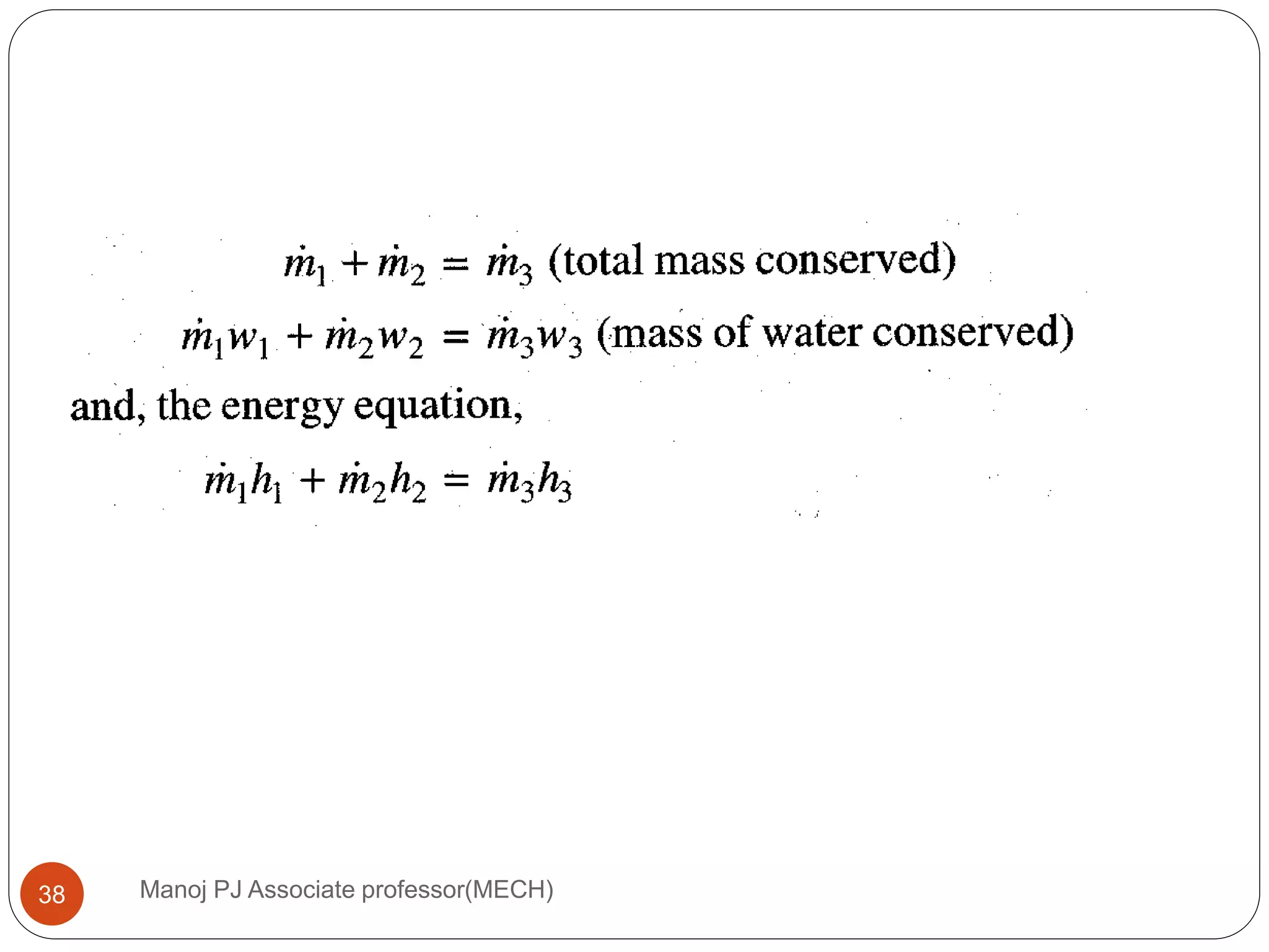 Manoj PJ Associate professor(MECH)38
 